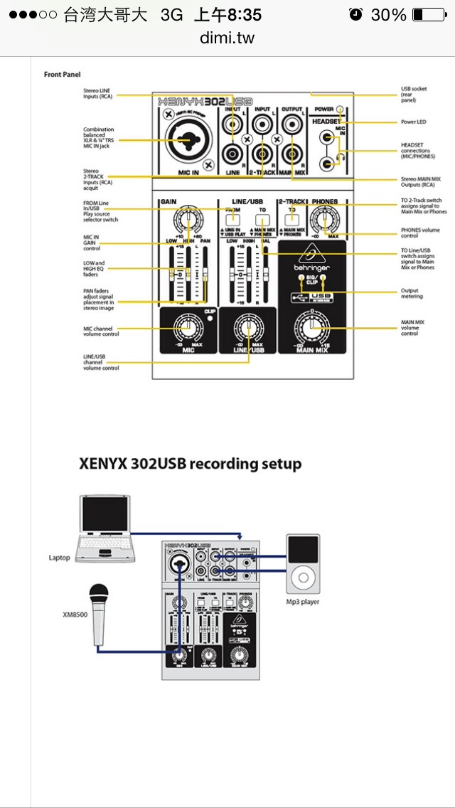 圖一:xenyx 302 USB連接電腦的範例